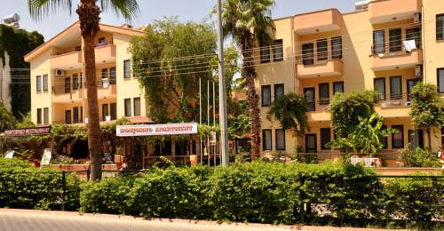 Marmaris Turkey Reservation