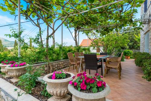 Zaton Croatia Reservation