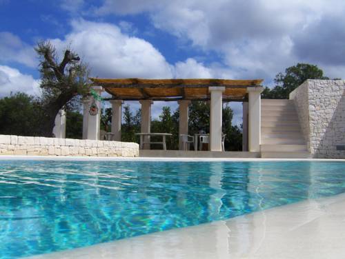 Noci Italy Reservation