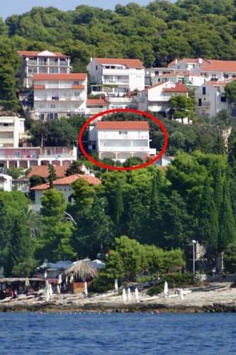 Hvar Croatia Reservation Promo Code Booking.com