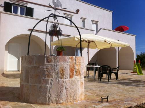 Conversano Italy Reservation Promo Code Booking.com