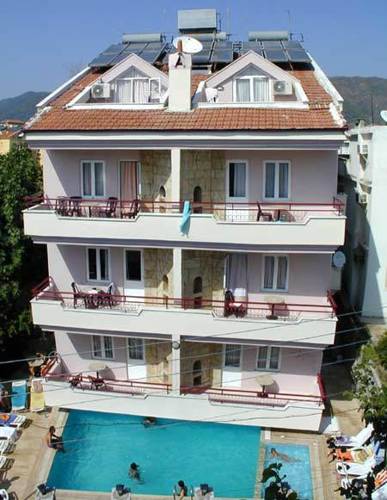 Marmaris Turkey Reservation Promo Code Booking.com