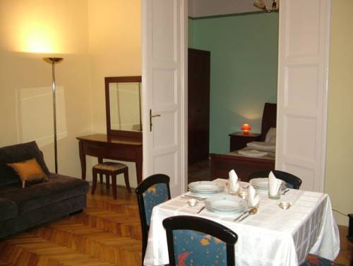 Budapest Hungary Reservation Promo Code Booking.com