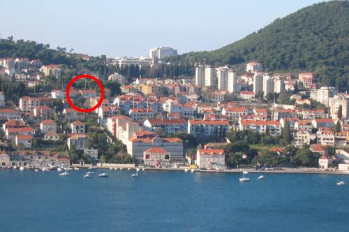 Dubrovnik Croatia Reservation