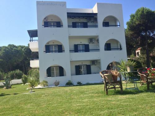 Koukounaries Greece Reservation Promo Code Booking.com