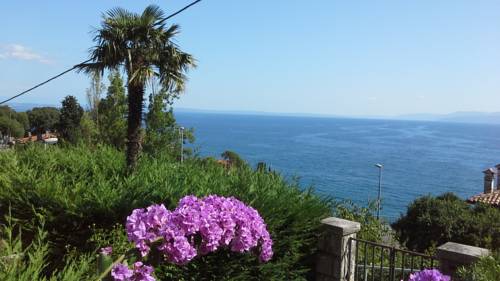 Rijeka Croatia Reservation Promo Code Booking.com